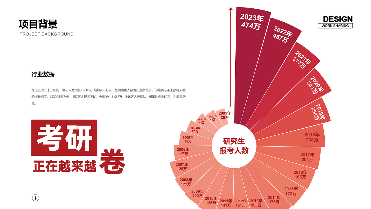 2024作品集（图ZMzc2NjExNjEy） - 其他UI - 站酷设计师卷子Andy原创素材 - 站酷ZCOOL
