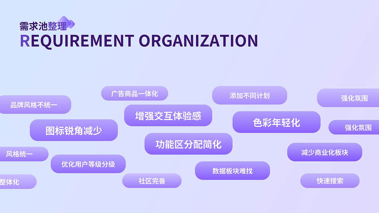 KEEP改版设计（图ZMzc2NjIyOTAw） - APP界面 - 站酷设计师aaugety1原创素材 - 站酷ZCOOL
