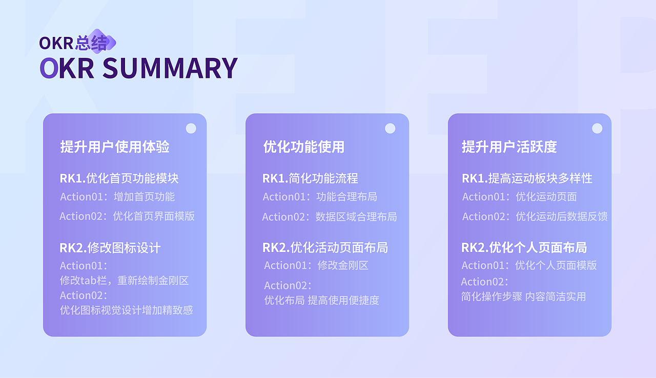 KEEP改版设计（图ZMzc2NjIyOTA0） - APP界面 - 站酷设计师aaugety1原创素材 - 站酷ZCOOL