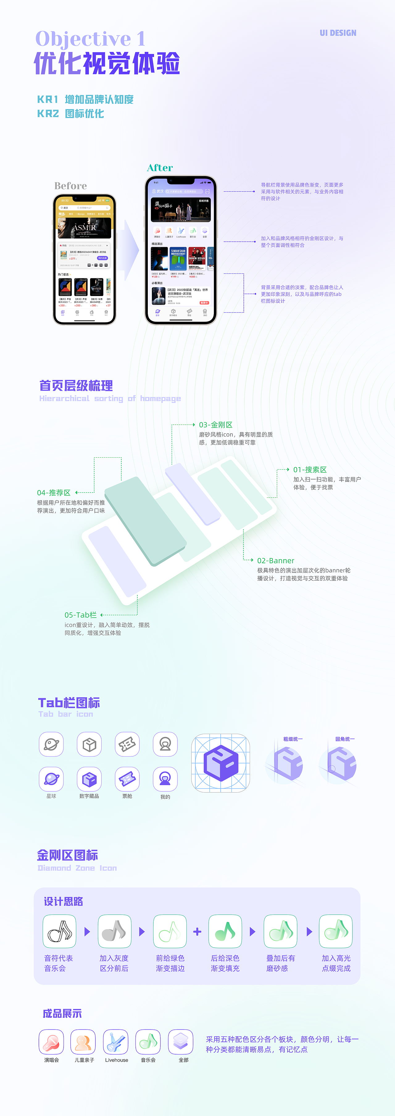 票星球APP改版设计（图ZMzc2NjIzMTky） - APP界面 - 站酷设计师渝川waytt原创素材 - 站酷ZCOOL