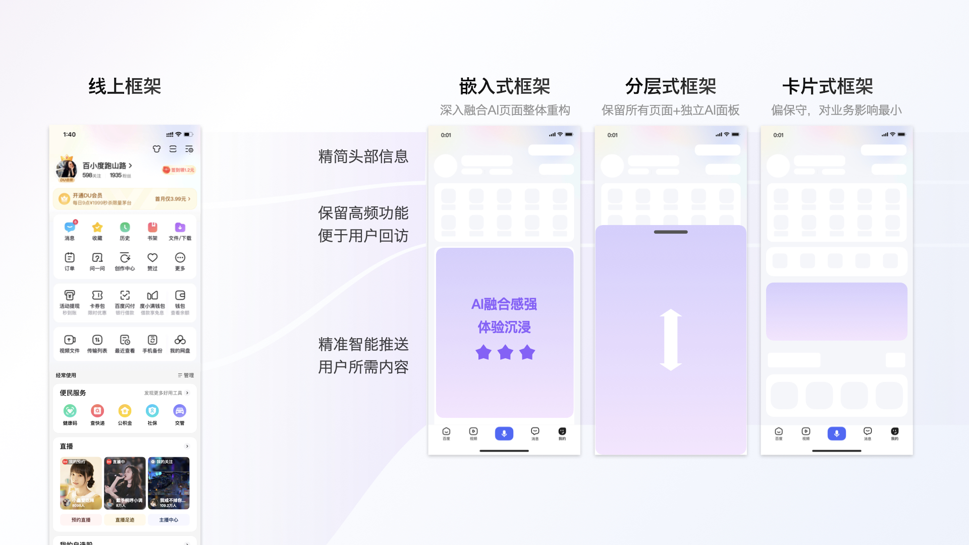 当设计遇上AI—百度APP个人中心AI重构（图ZMTQ5MDA0MjQ=） - 教程 - 站酷设计师百度MEUX原创素材 - 站酷ZCOOL