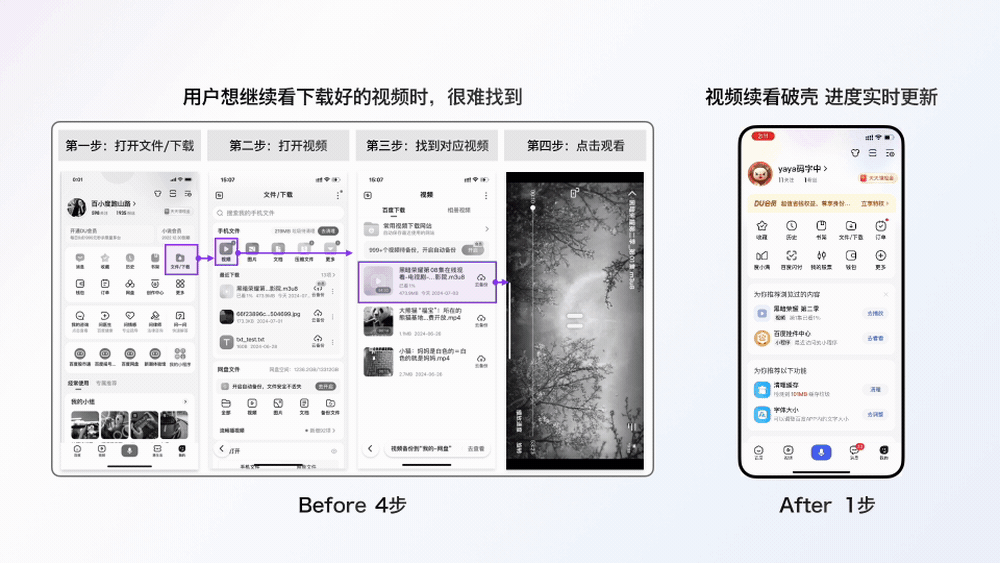 当设计遇上AI—百度APP个人中心AI重构（图ZMTQ5MDA0NDg=） - 教程 - 站酷设计师百度MEUX原创素材 - 站酷ZCOOL