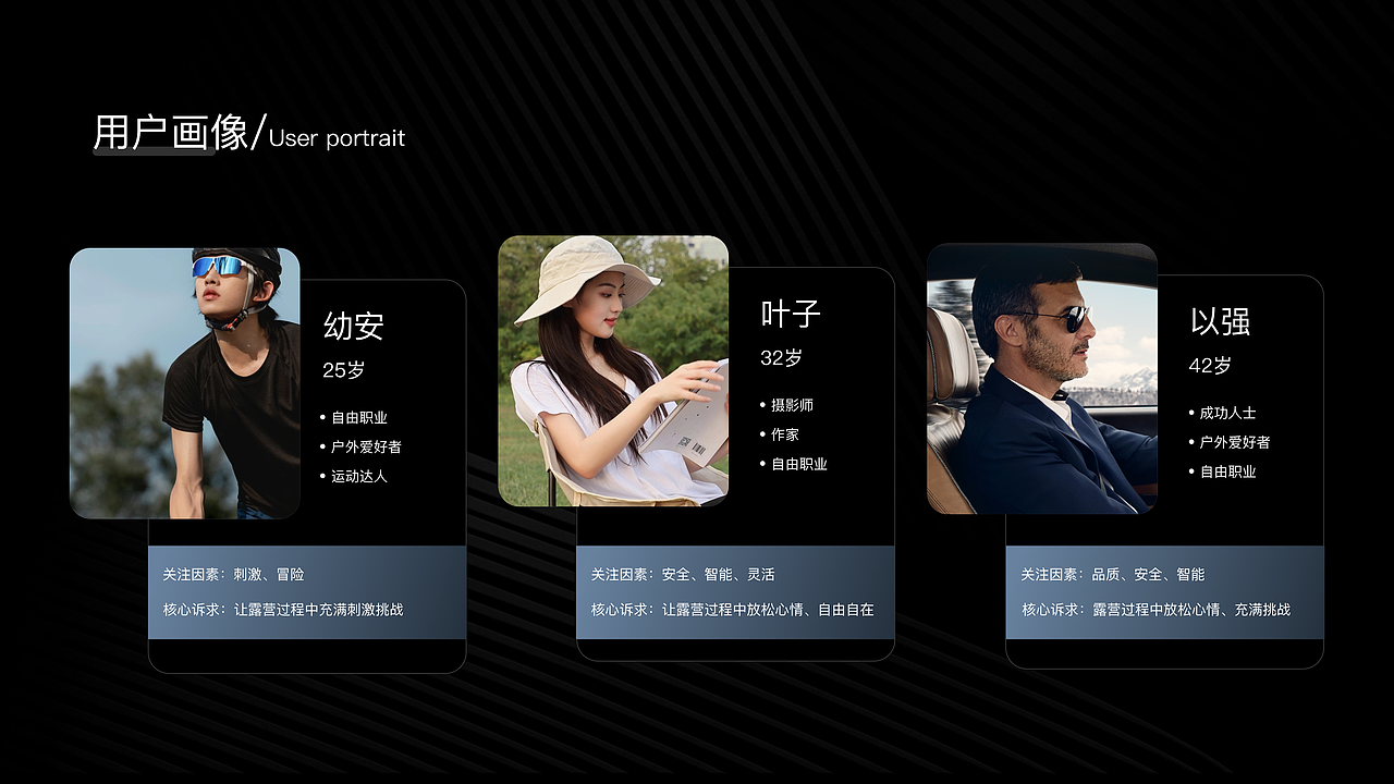 HMI 智融自然,安享卓越体验(图ZMzc2NjI0NTE2) - 其他UI - 站酷设计师CNLILY原创素材 - 站酷ZCOOL