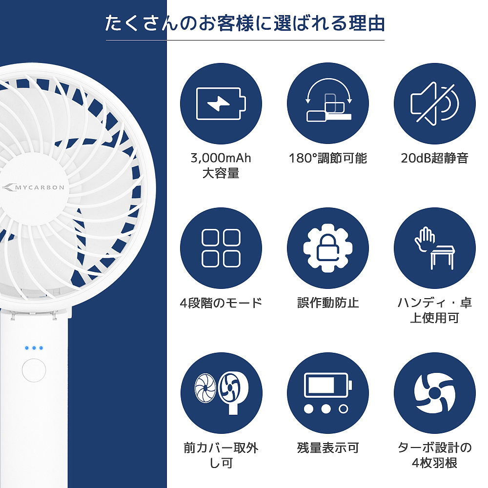 折叠小风扇乐天图