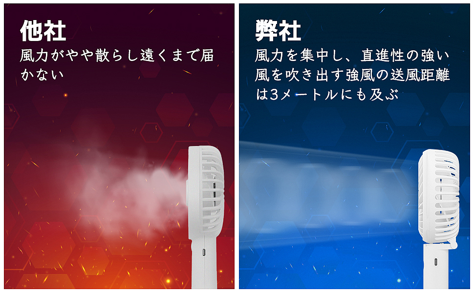 折叠小风扇亚马逊主图&A+图