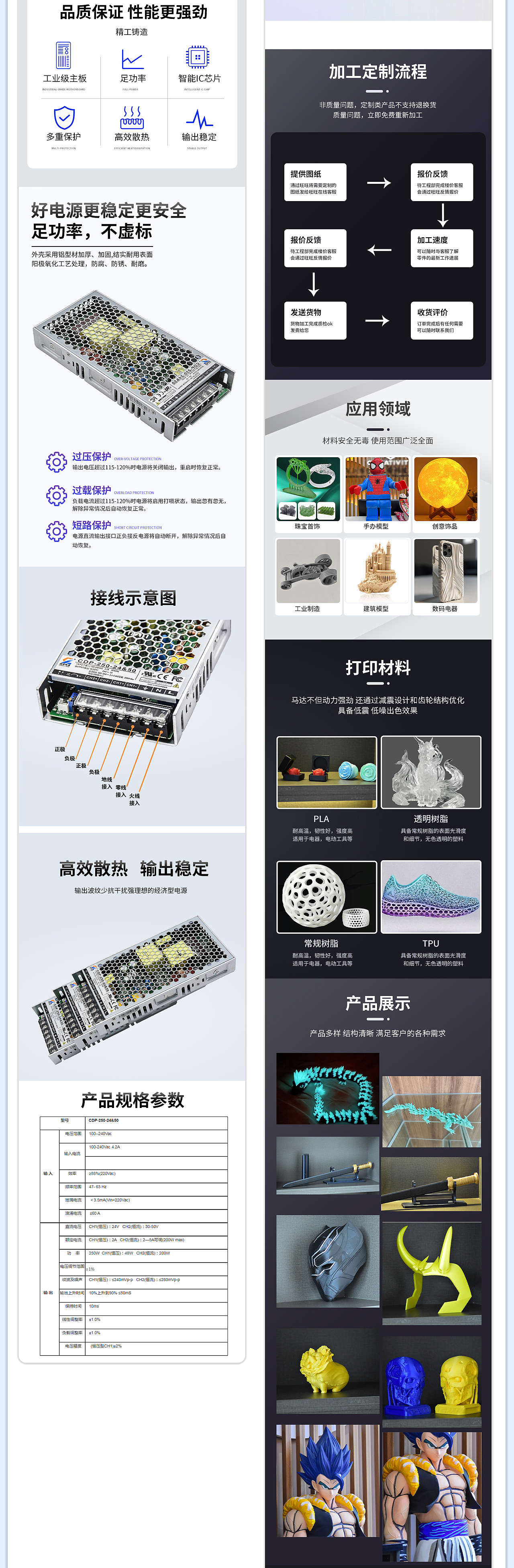 3C类目产品作品集（图ZMzc2NjM0MTM2） - 其他平面 - 站酷设计师adminMM原创素材 - 站酷ZCOOL