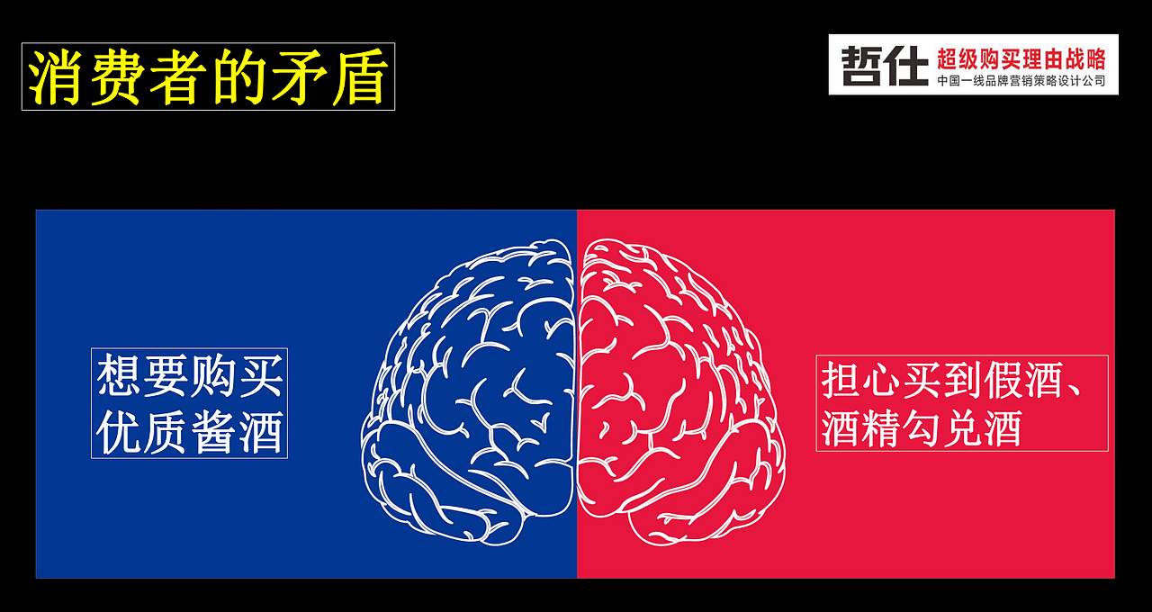 酱酒品牌全案策划设计丨一闻知真假,敢说真纯粮!(图ZMzc2NjM3OTE2) - 包装 - 站酷设计师哲仕品牌全案策划原创素材 - 站酷ZCOOL