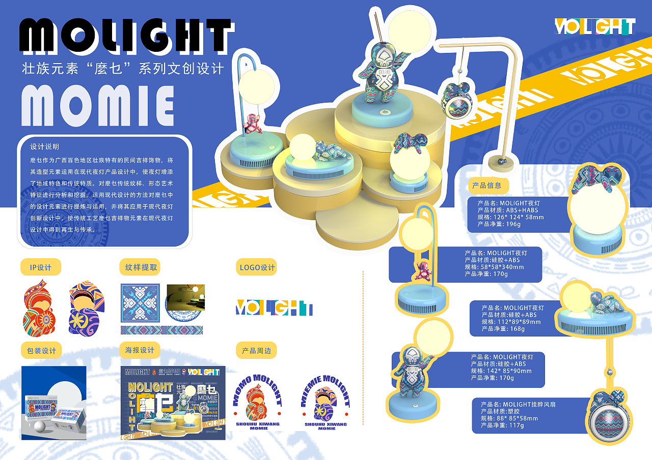 麼乜--壮族人民的吉祥物