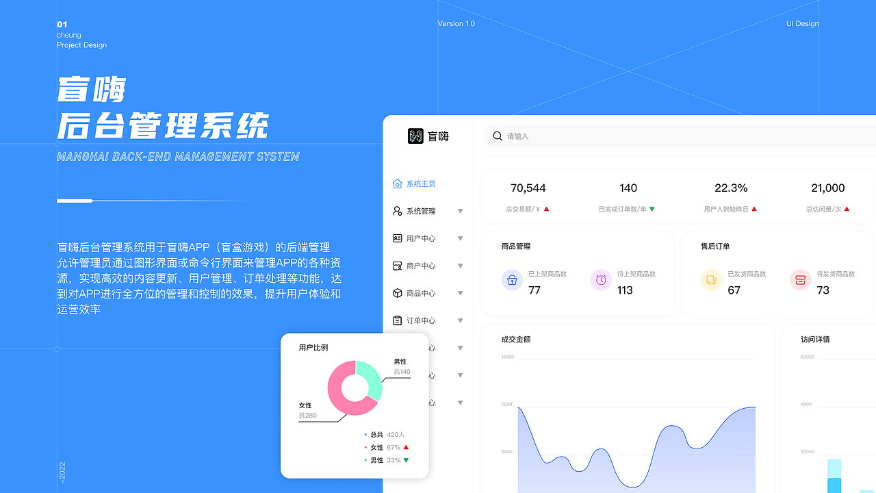21-22作品集（图ZMzc2NjM4ODMy） - APP界面 - 站酷设计师一流斯令原创素材 - 站酷ZCOOL