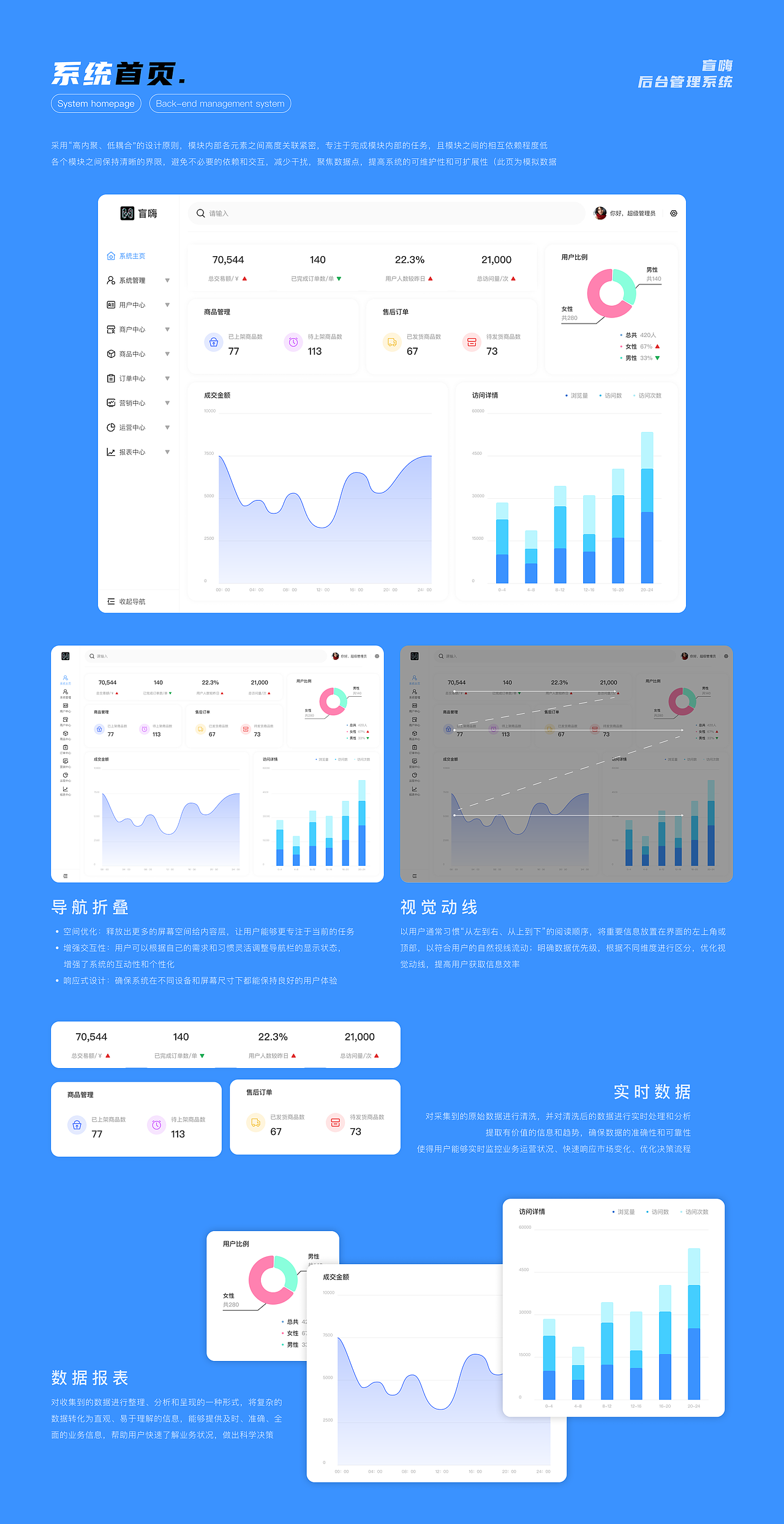 21-22作品集（图ZMzc2NjM4ODY0） - APP界面 - 站酷设计师一流斯令原创素材 - 站酷ZCOOL