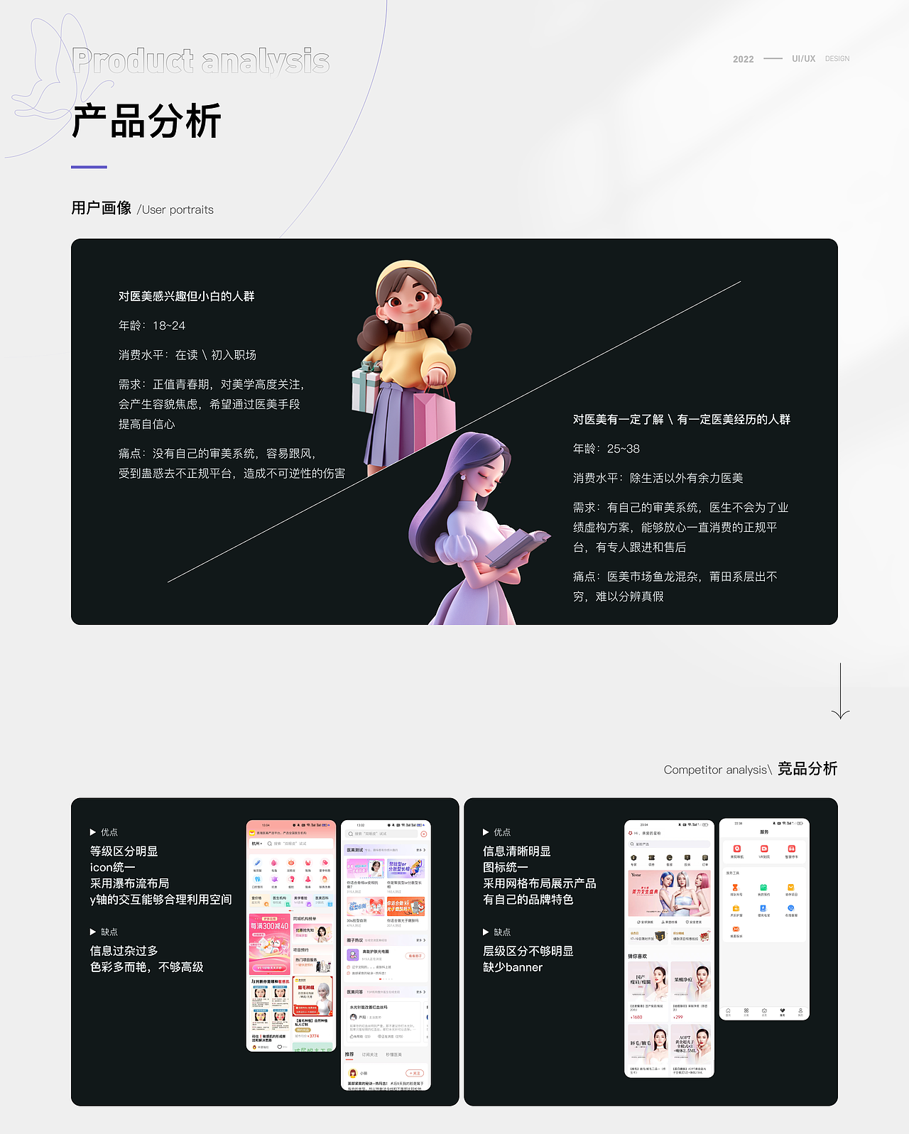 21-22作品集（图ZMzc2NjM4ODk2） - APP界面 - 站酷设计师一流斯令原创素材 - 站酷ZCOOL