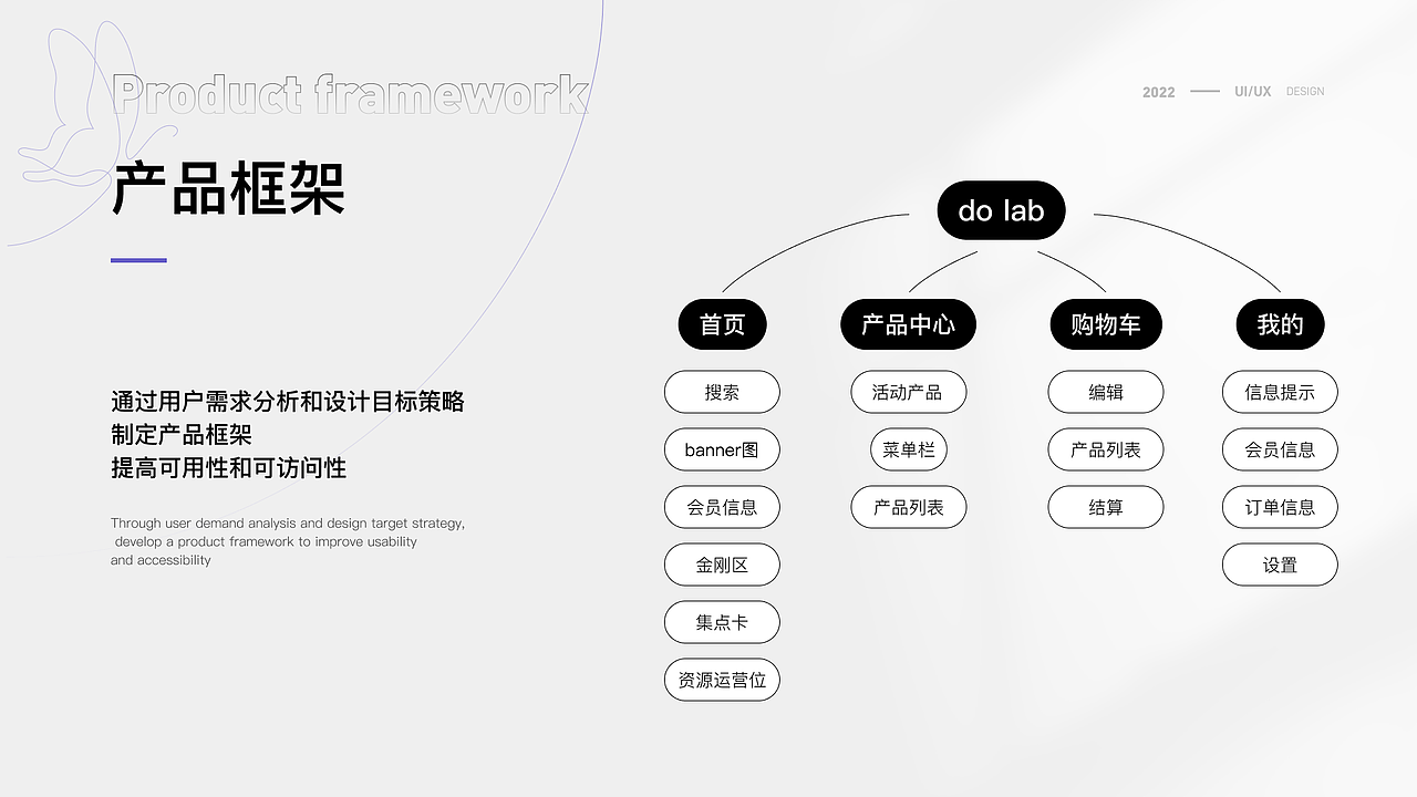 21-22作品集（图ZMzc2NjM4OTA0） - APP界面 - 站酷设计师一流斯令原创素材 - 站酷ZCOOL