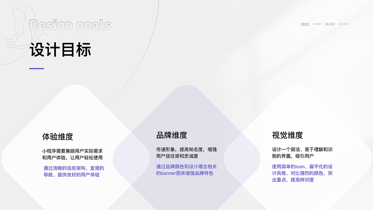 21-22作品集（图ZMzc2NjM4OTAw） - APP界面 - 站酷设计师一流斯令原创素材 - 站酷ZCOOL