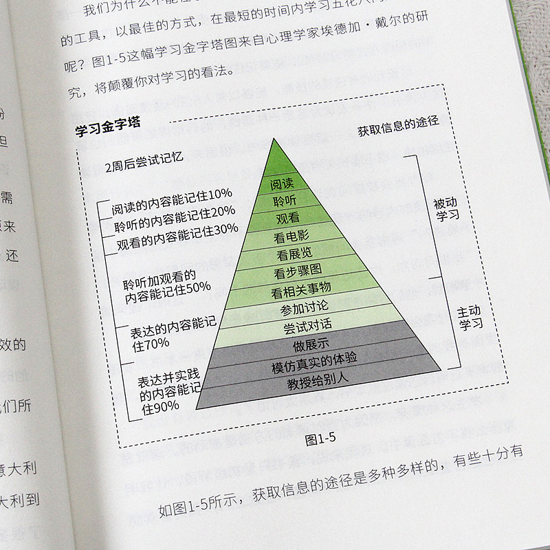 最近一些少儿亲子趣味阅读等书籍集合(图ZMzc2NjQyNzEy) - 书籍/画册 - 站酷设计师玖感_袁芳原创素材 - 站酷ZCOOL
