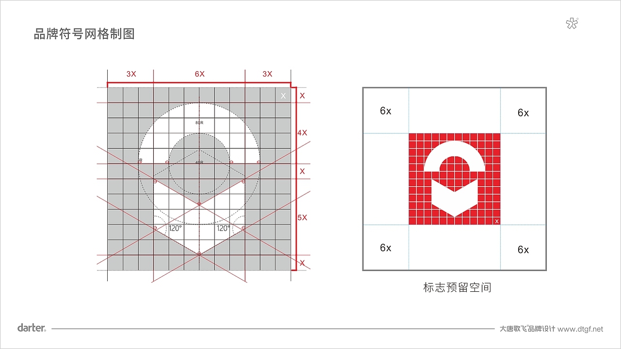 TGOOD品牌符号标准制图
