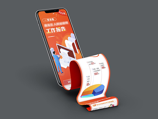 公众号长图设计 数据化 可视化设计 长图 一图读懂