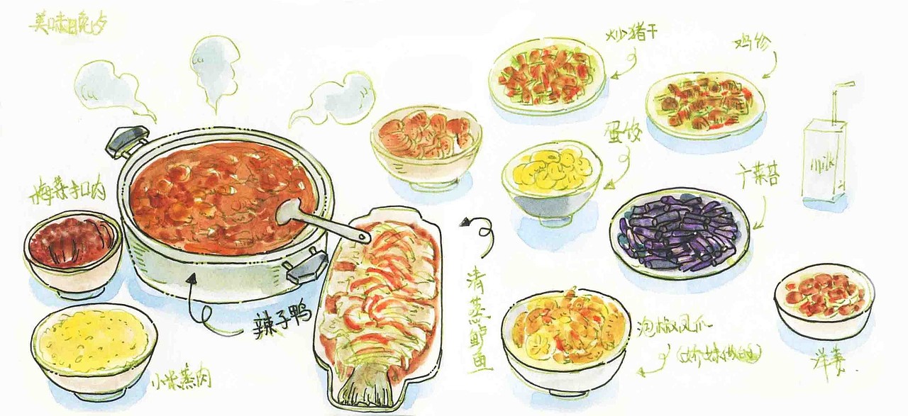 旅行手账--贵州铜仁（1）（图ZMzc2NjUwMTY0） - 艺术插画 - 站酷设计师巫丫绘舍原创素材 - 站酷ZCOOL
