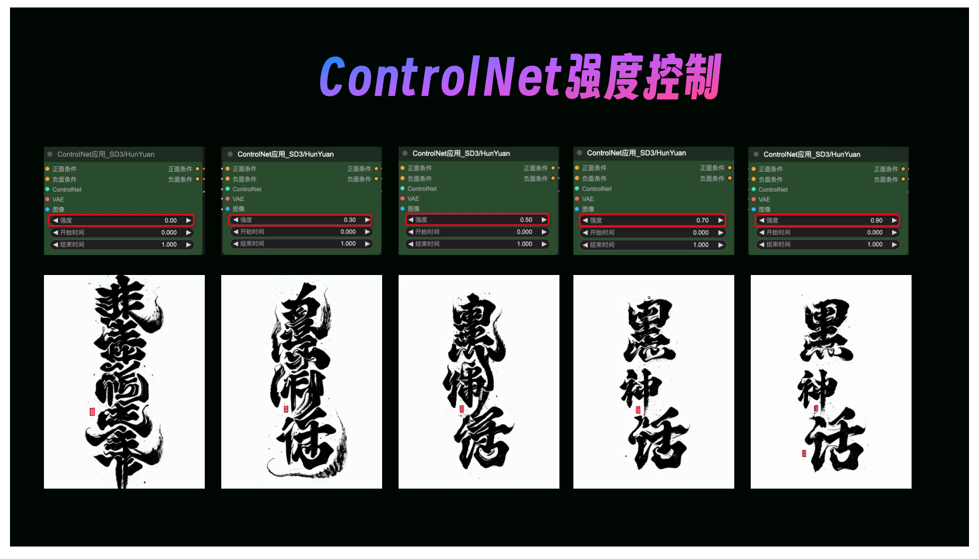 ComfyuI工作流｜快速搭建手写书法字体效果（图ZMTQ5MDEwNTY=） - 教程 - 站酷设计师体验与思考原创素材 - 站酷ZCOOL