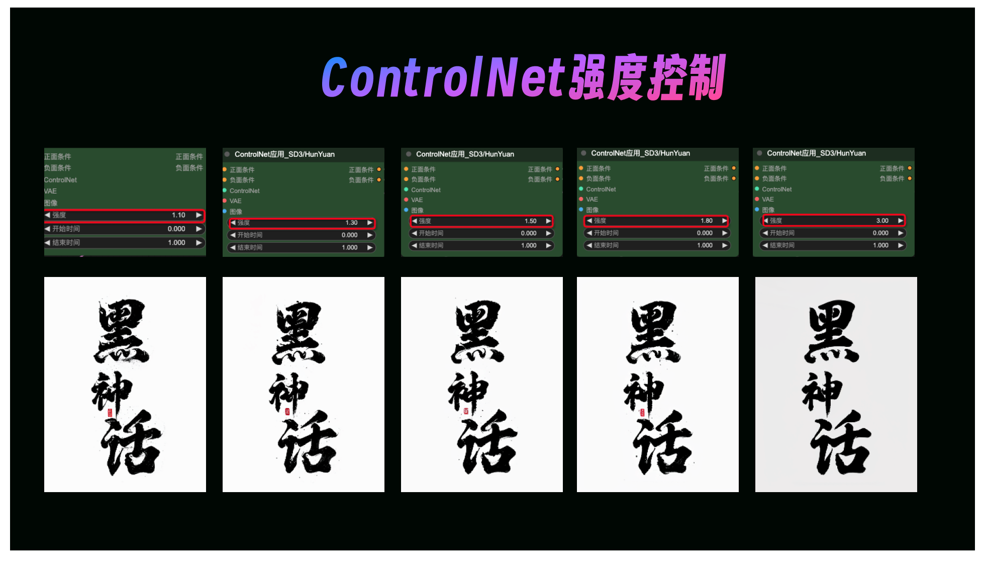 ComfyuI工作流｜快速搭建手写书法字体效果（图ZMTQ5MDEwNjA=） - 教程 - 站酷设计师体验与思考原创素材 - 站酷ZCOOL