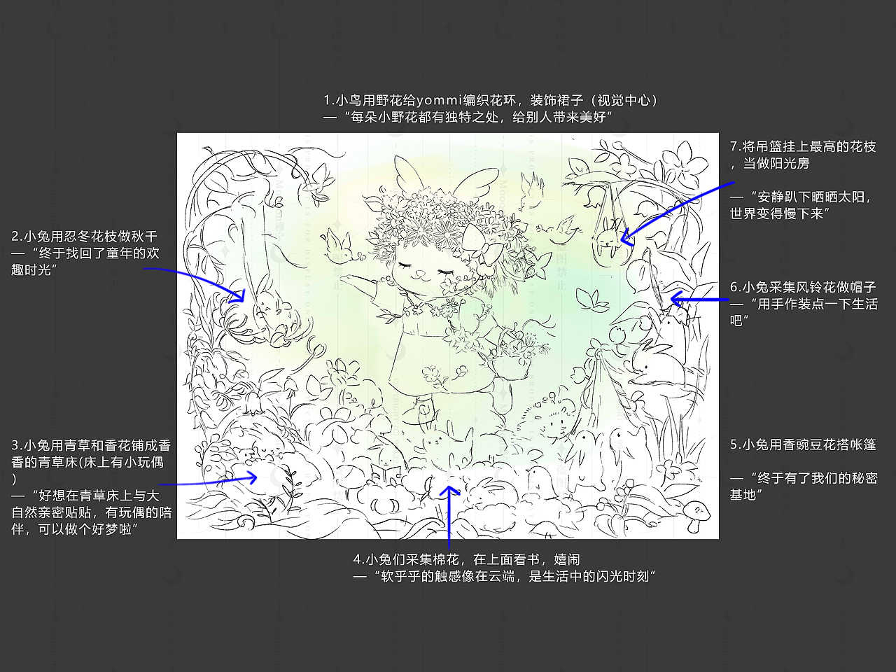 《盛开在漫山遍野的治愈家园》品牌商稿步骤(图ZMzc2NjUzOTA0) - 商业插画 - 站酷设计师Moooon穆宁原创素材 - 站酷ZCOOL