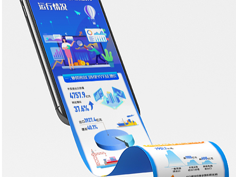 公众号长图设计 一图读懂 排版设计 可视化 数据化设计