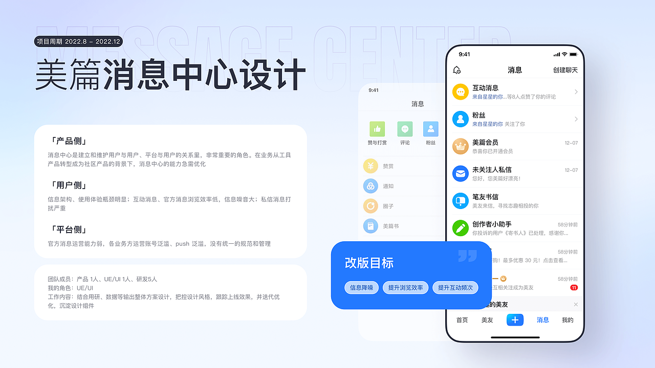 2021-2023作品集整理