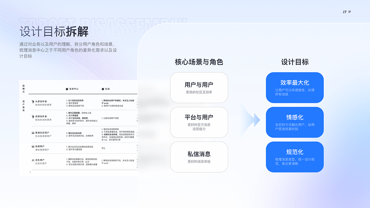 2021-2023作品集整理（图ZMzc2NjU1ODIw） - APP界面 - 站酷设计师1714679108原创素材 - 站酷ZCOOL