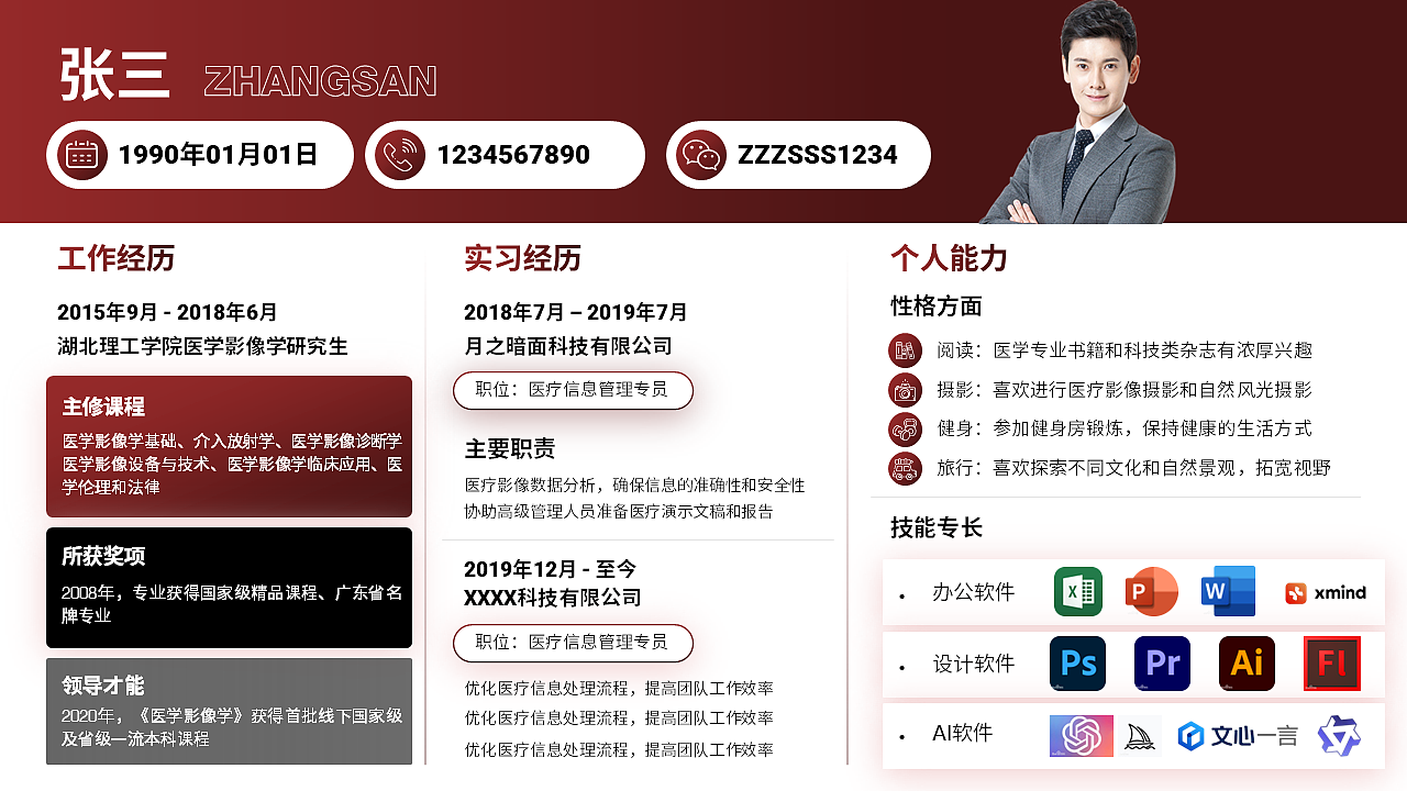 市场发展及个人简历