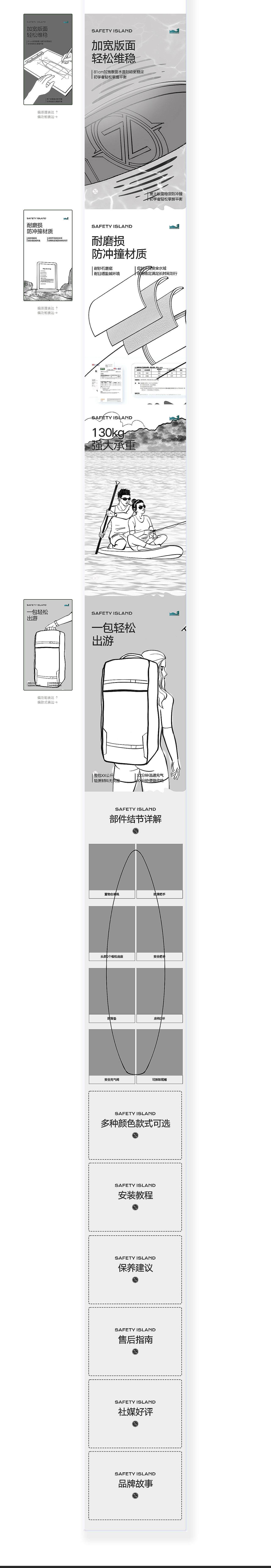 浆板/单品全案——aigc介入深度应用