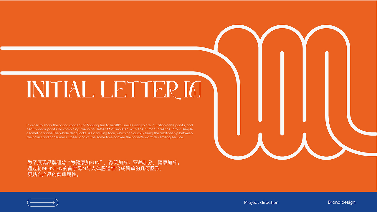 肠道蠕动视觉符号