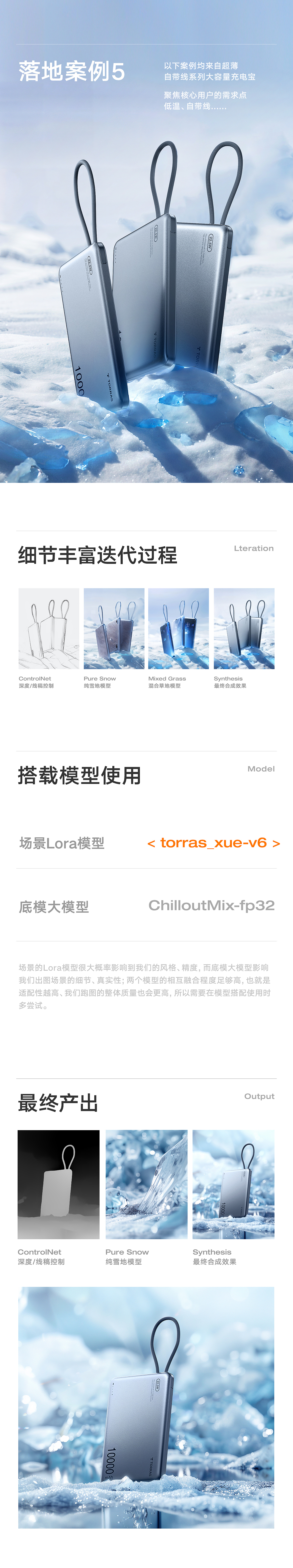 TORRAS AI应用合集（图ZMzc2Njc1NjEy） - 电商 - 站酷设计师TORRAS设计中心原创素材 - 站酷ZCOOL
