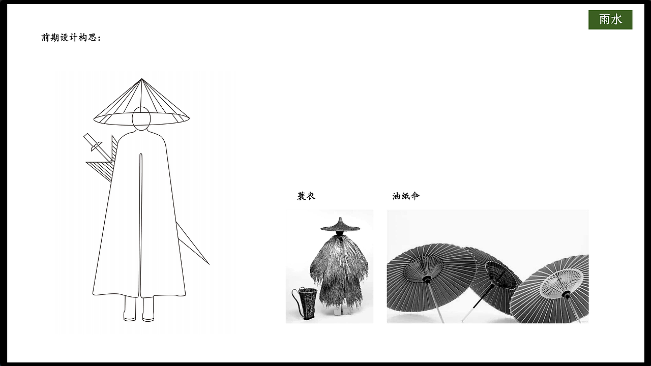 二十四节气——雨水节气文创——氛围灯摆件
