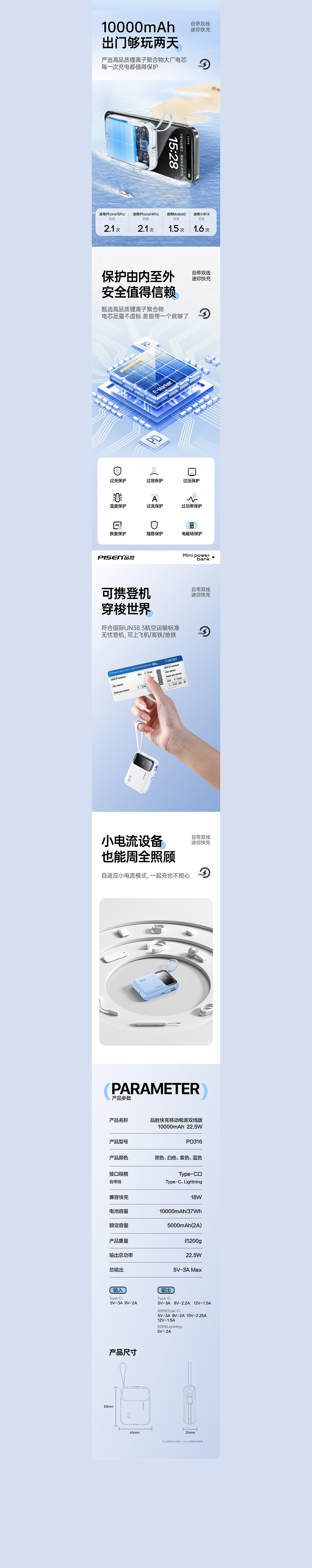 详情页x2 | 迷你充电宝/钢化膜（图ZMzc2NjgzMTE2） - 电商 - 站酷设计师红糖丸子原创素材 - 站酷ZCOOL