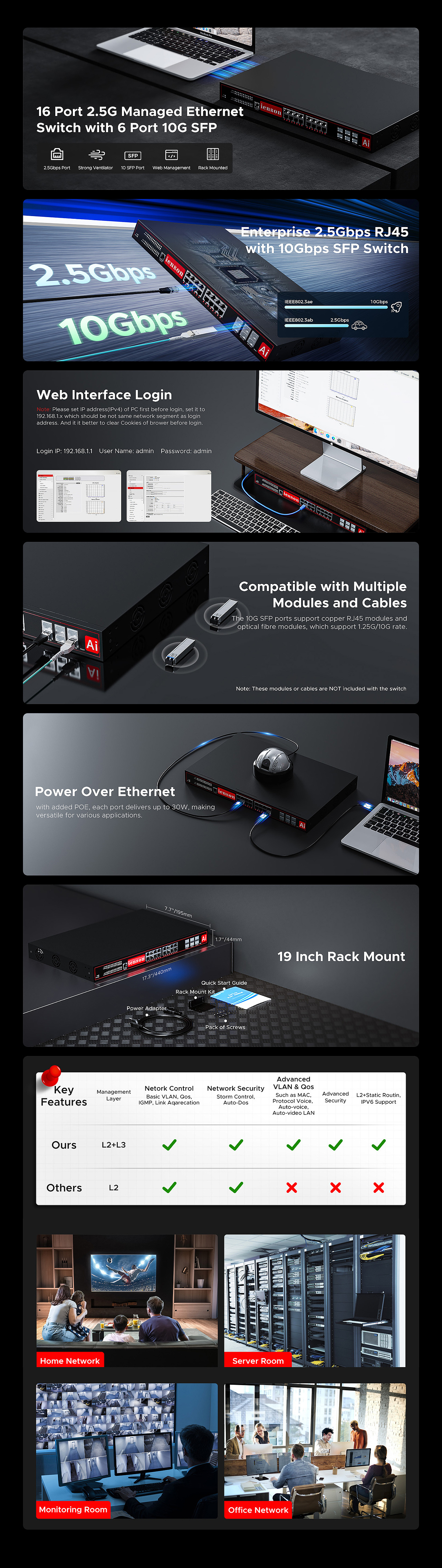 建模渲染 交换机套图（图ZMzc2Njg2OTk2） - 电子产品 - 站酷设计师小菜很懒原创素材 - 站酷ZCOOL