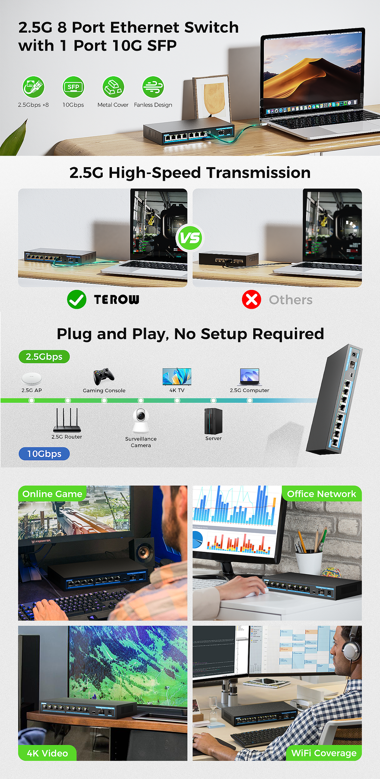 建模渲染 交换机8+1套图设计（图ZMzc2Njg4Mzcy） - 电子产品 - 站酷设计师小菜很懒原创素材 - 站酷ZCOOL