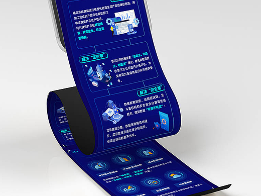 长图设计 科技蓝 公众号 排版设计 数据化 可视化