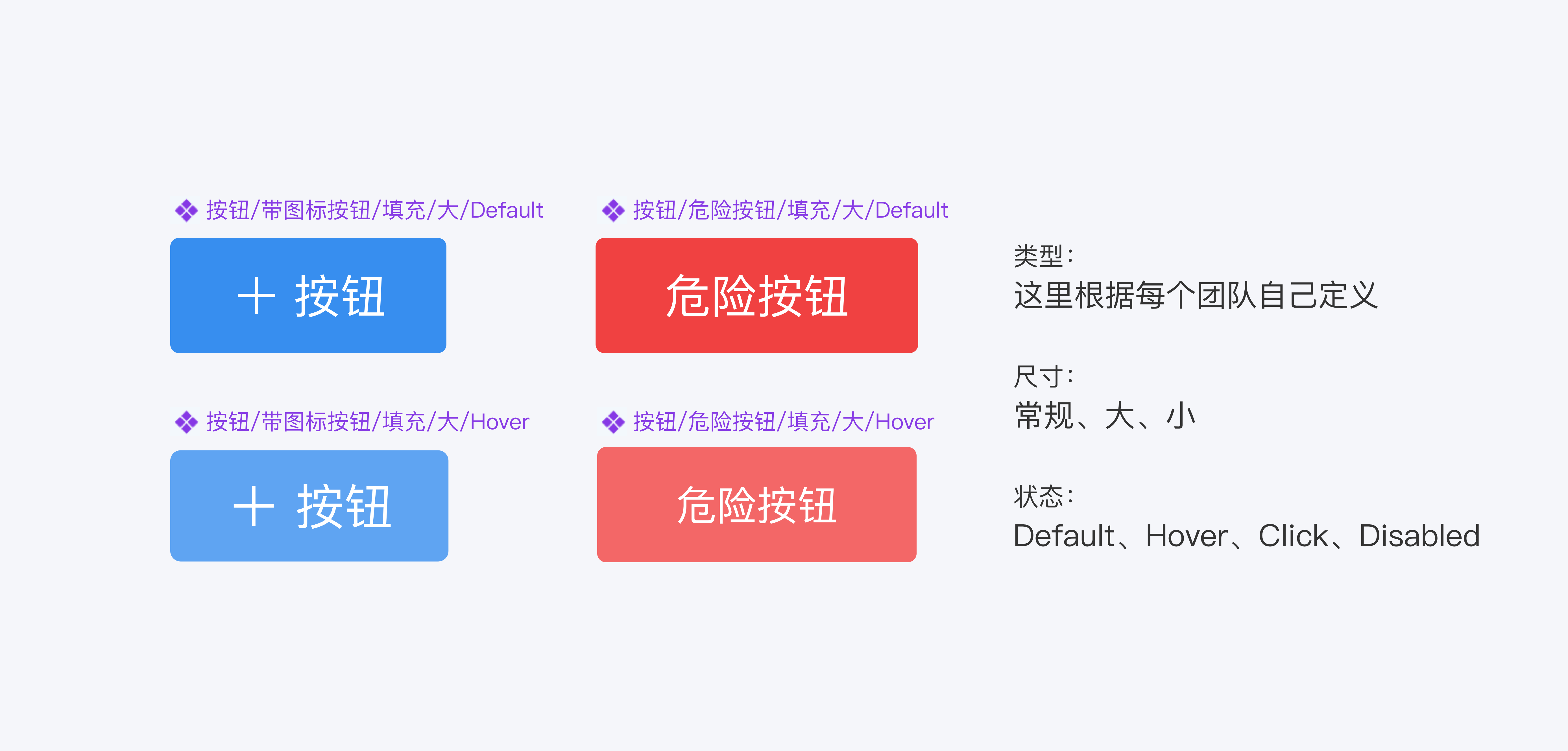 sketch组件库的搭建和使用(图ZMTQ5MDE3MDQ=) - 教程 - 站酷设计师设计恐慌症原创素材 - 站酷ZCOOL