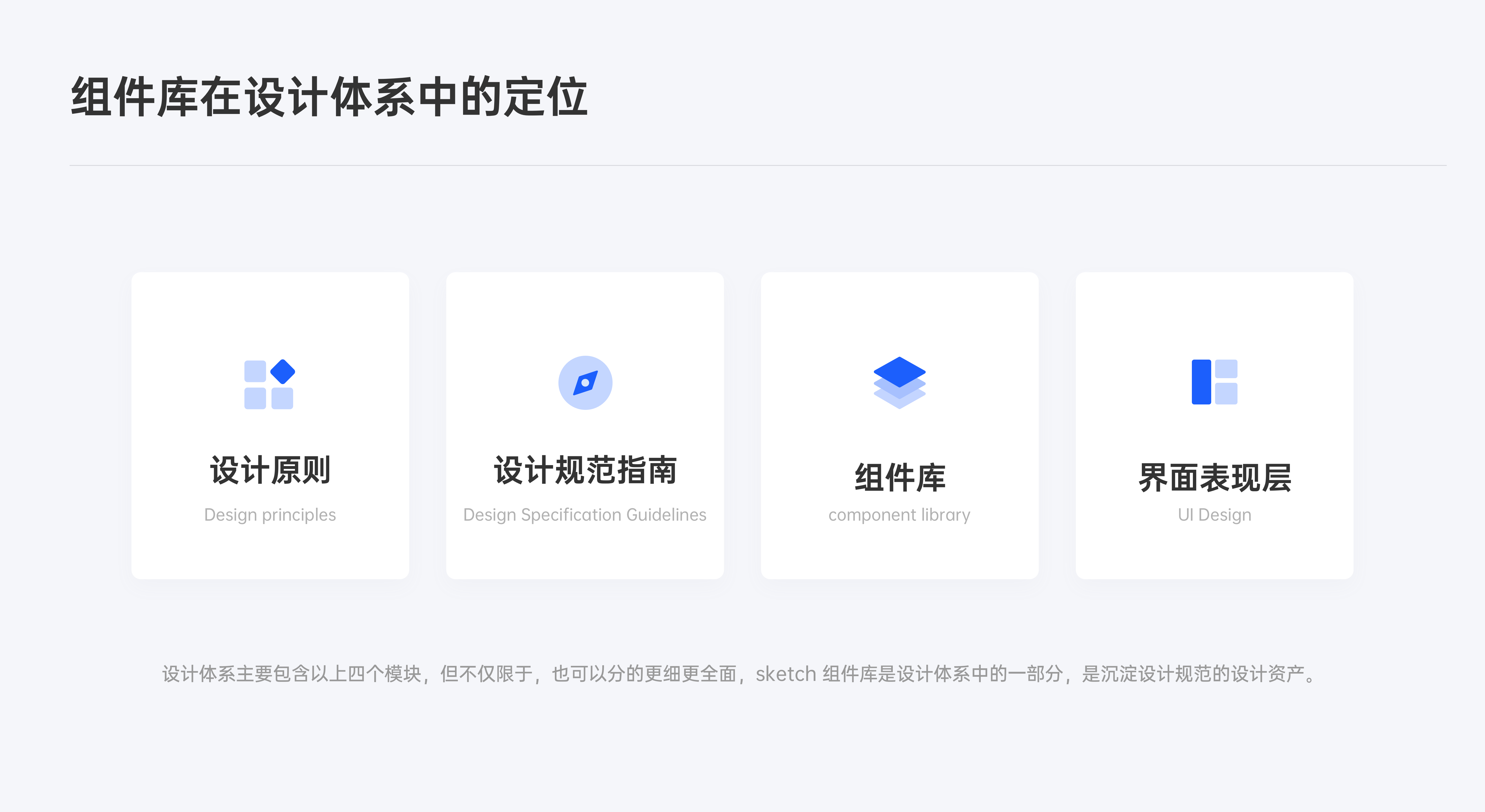 sketch组件库的搭建和使用(图ZMTQ5MDE3MDg=) - 教程 - 站酷设计师设计恐慌症原创素材 - 站酷ZCOOL