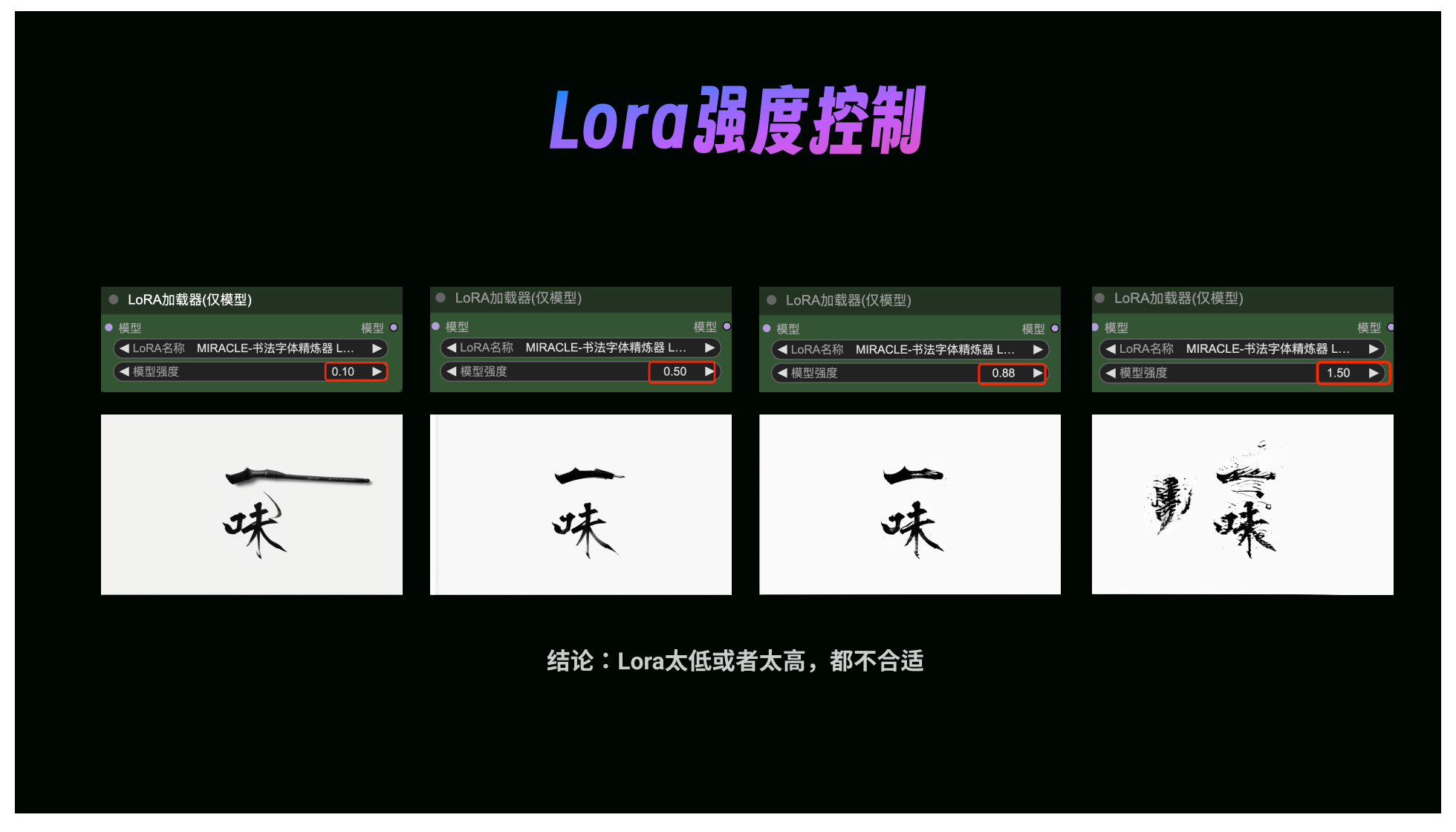 ComfyuI工作流｜快速搭建手写书法字体效果（图ZMTQ5MDIwMDA=） - 教程 - 站酷设计师体验与思考原创素材 - 站酷ZCOOL