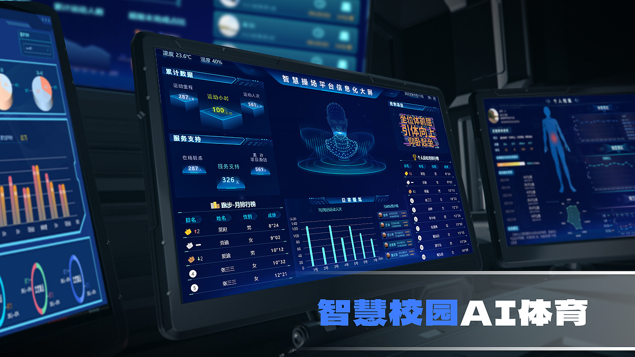 数据可视化大屏【智慧校园AI体育】（图ZMzc2NzEzOTg0） - 软件界面 - 站酷设计师是静静子ei原创素材 - 站酷ZCOOL