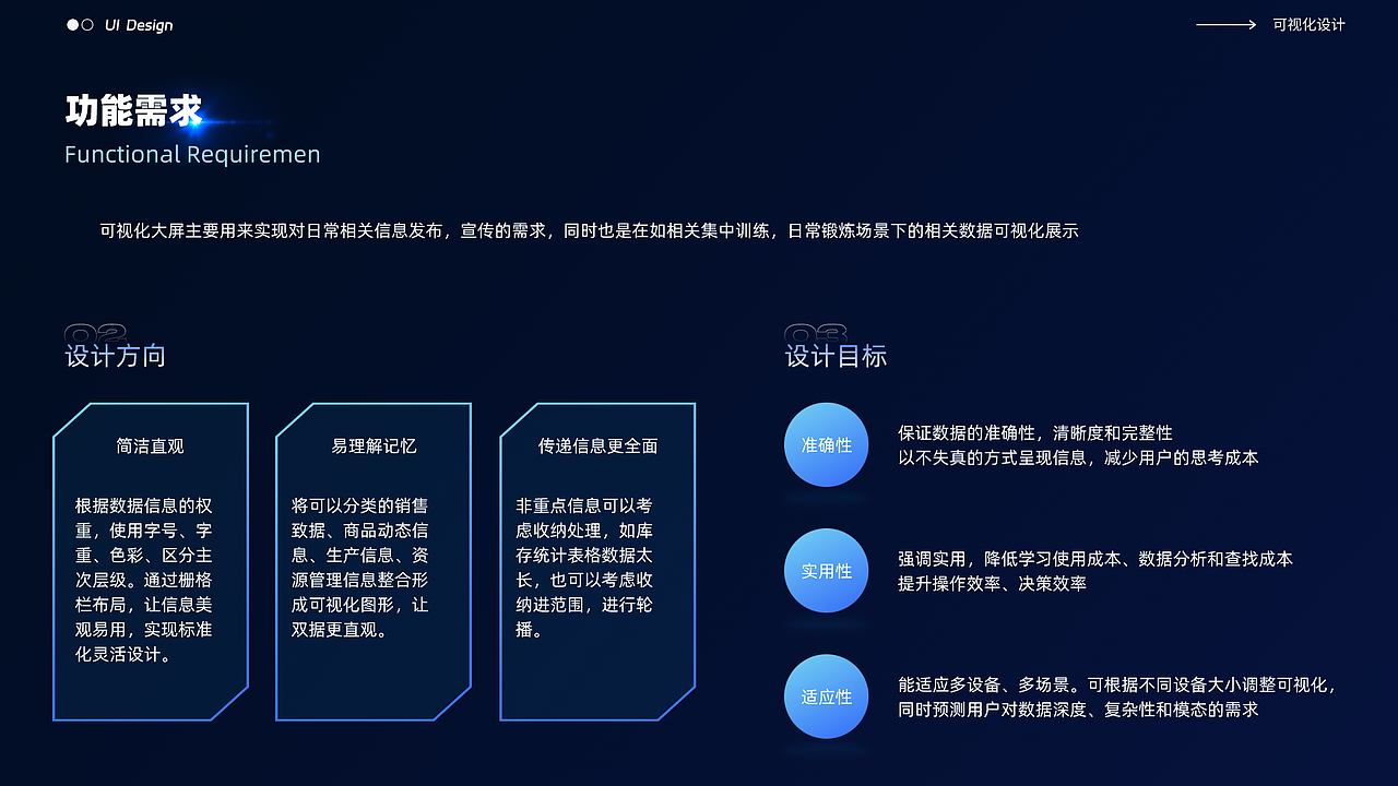 数据可视化大屏【智慧校园AI体育】（图ZMzc2NzE0MDI0） - 软件界面 - 站酷设计师是静静子ei原创素材 - 站酷ZCOOL