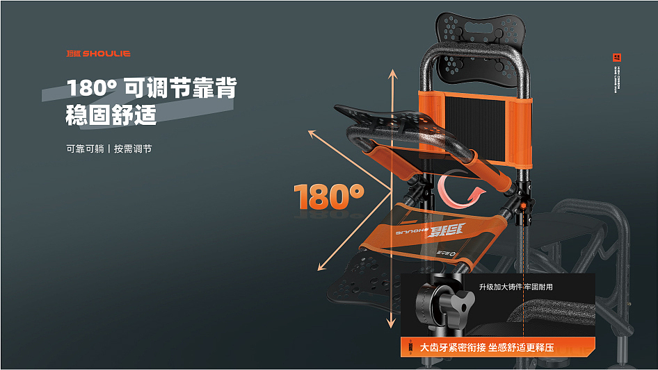 渔具设计 品面设计（图ZMzc2NzE1MTIw） - 品牌 - 站酷设计师团团团嘛原创素材 - 站酷ZCOOL