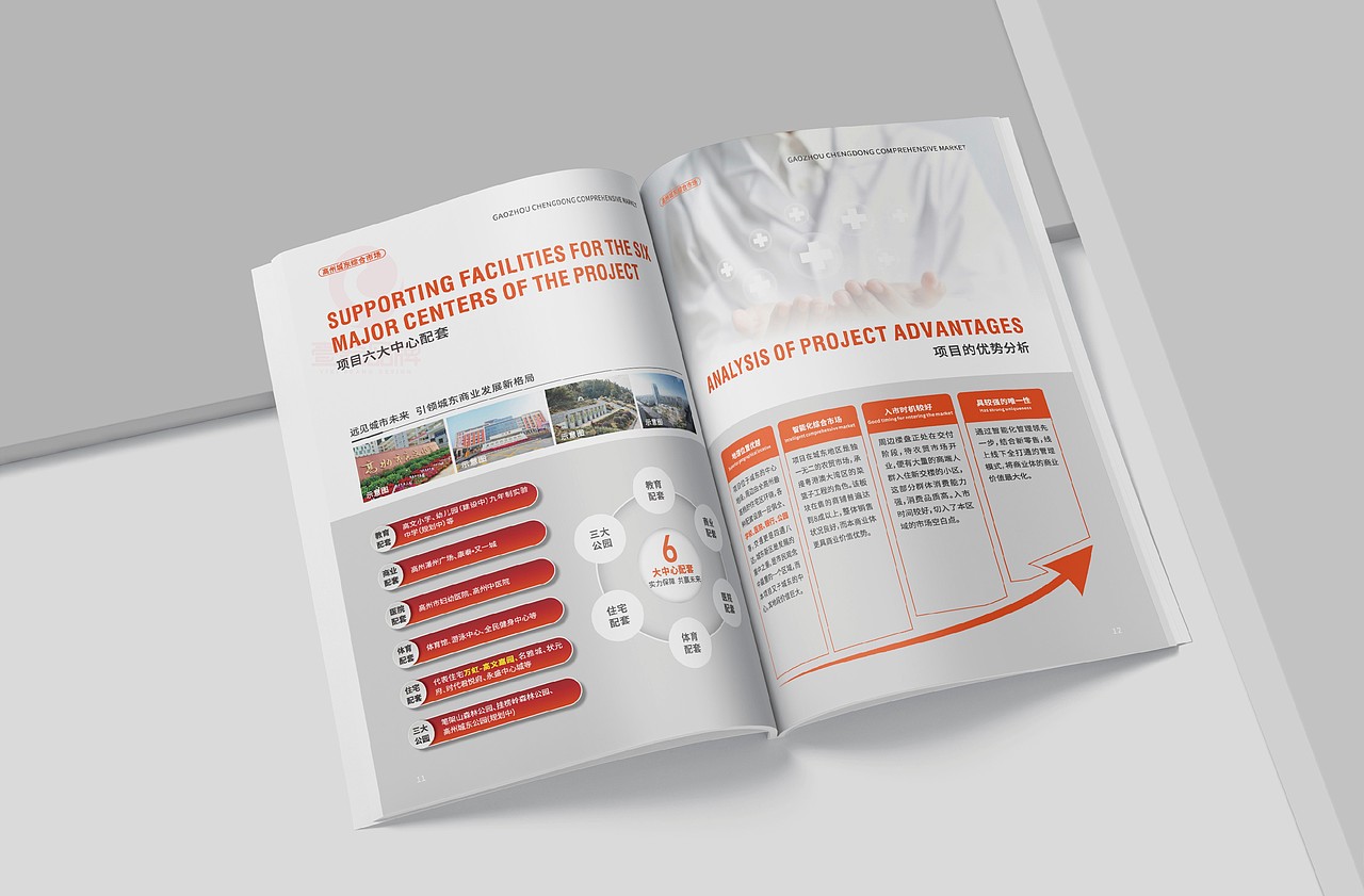 一希品牌设计--商业大市场画册宣传册设计