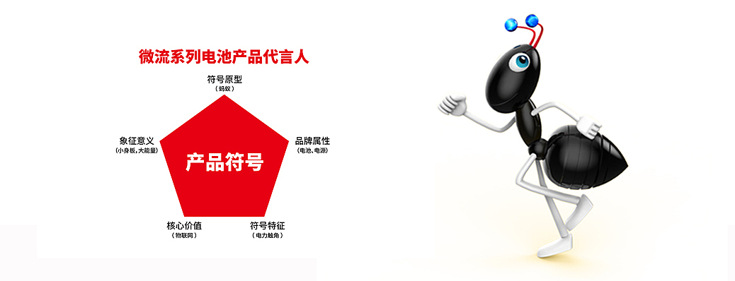 电池品牌包装设计丨携手南孚布局物联网电子板块