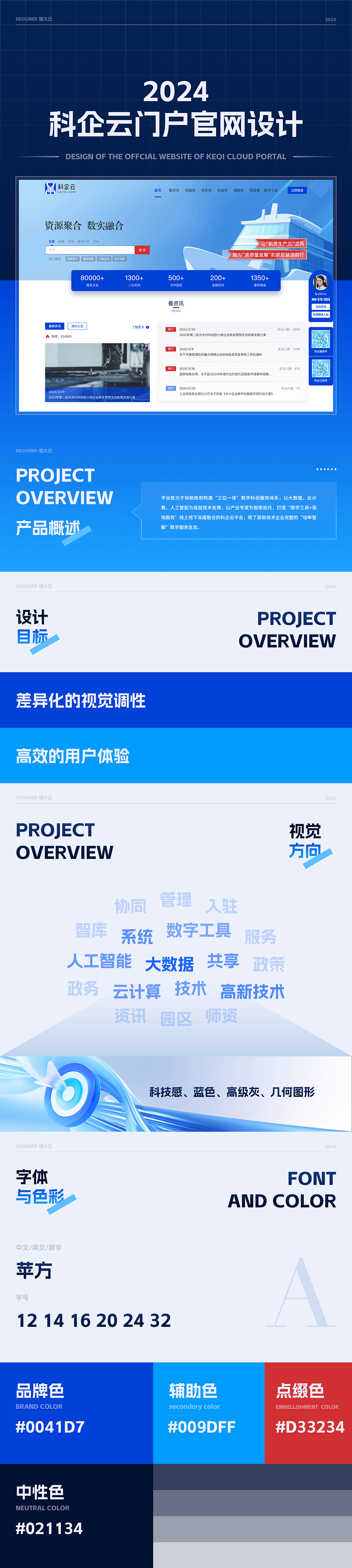 科企云门户官网设计（图ZMzc2NzM2NjIw） - 企业官网 - 站酷设计师Hey丘丘原创素材 - 站酷ZCOOL