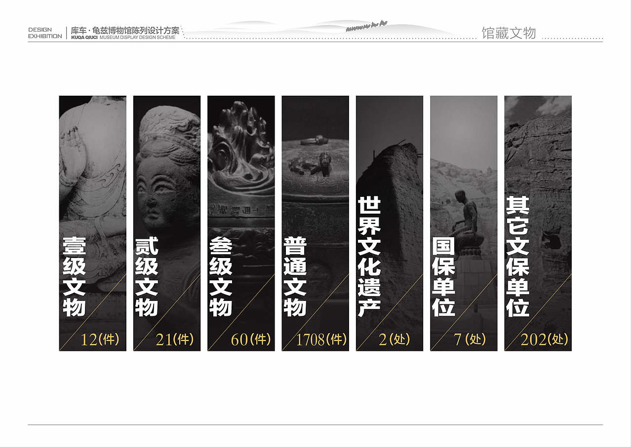 龟兹博物馆（图ZMzc2NzM3MjAw） - 展陈设计 - 站酷设计师Dachengzi_Zc原创素材 - 站酷ZCOOL