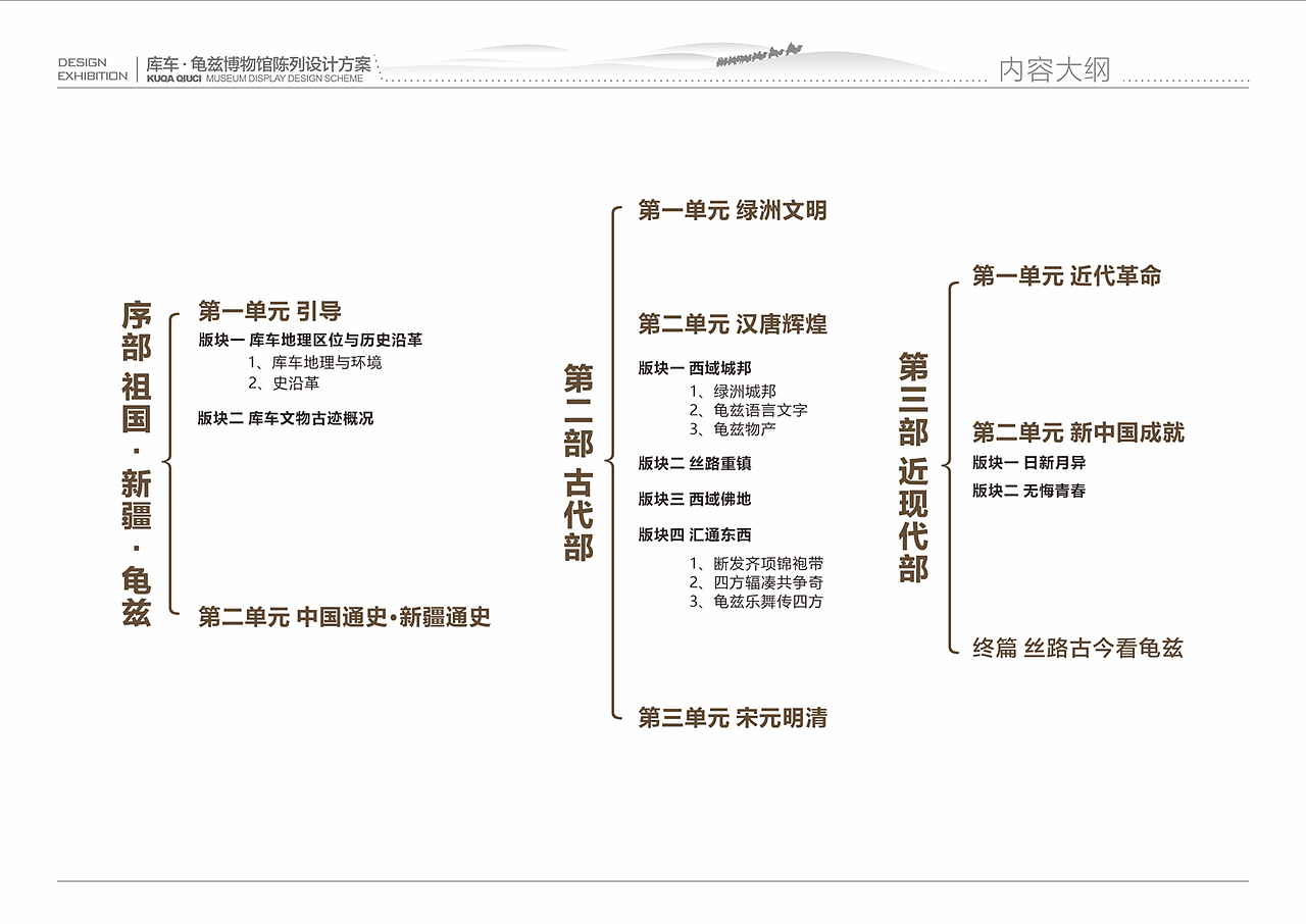 龟兹博物馆（图ZMzc2NzM3MjU2） - 展陈设计 - 站酷设计师Dachengzi_Zc原创素材 - 站酷ZCOOL