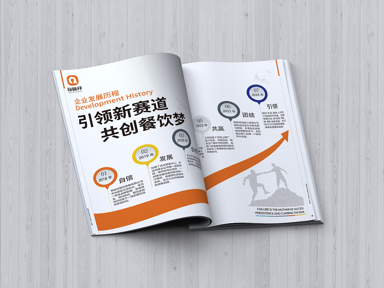 宣传册（图ZMzc2NzQzNDAw） - 书籍/画册 - 站酷设计师M小彤原创素材 - 站酷ZCOOL