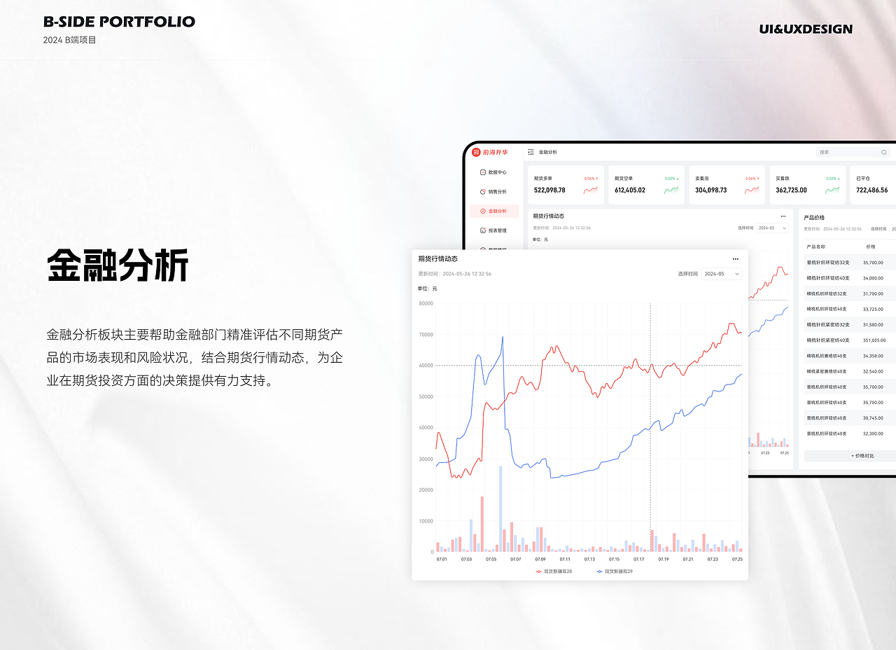 B端-数据分析平台