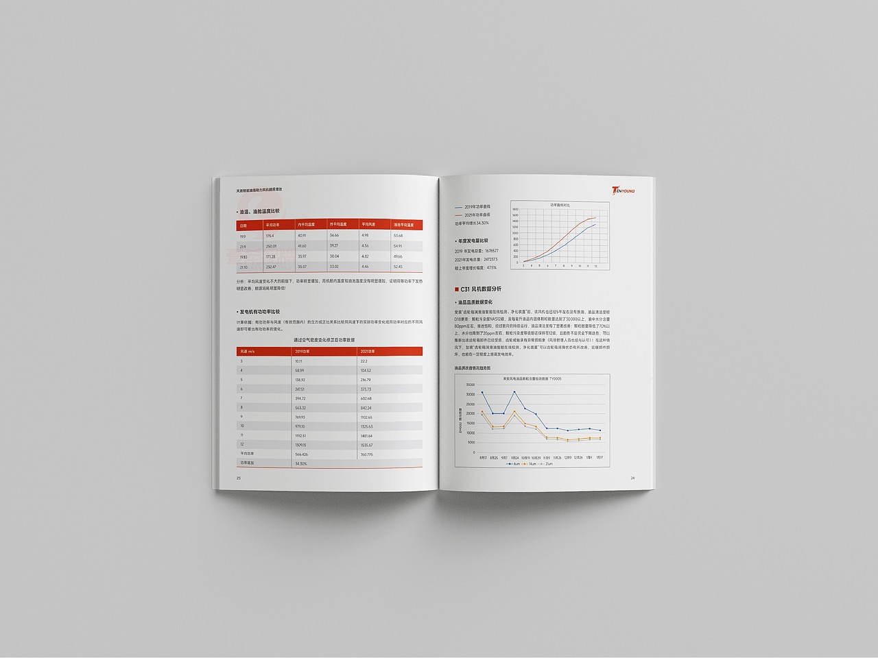 一希品牌设计--工业润滑油画册宣传册设计